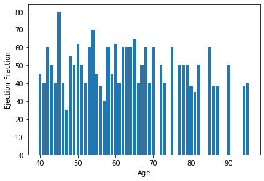 datasets1