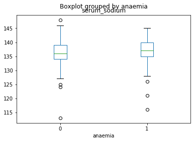 datasets3