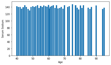 datasets3